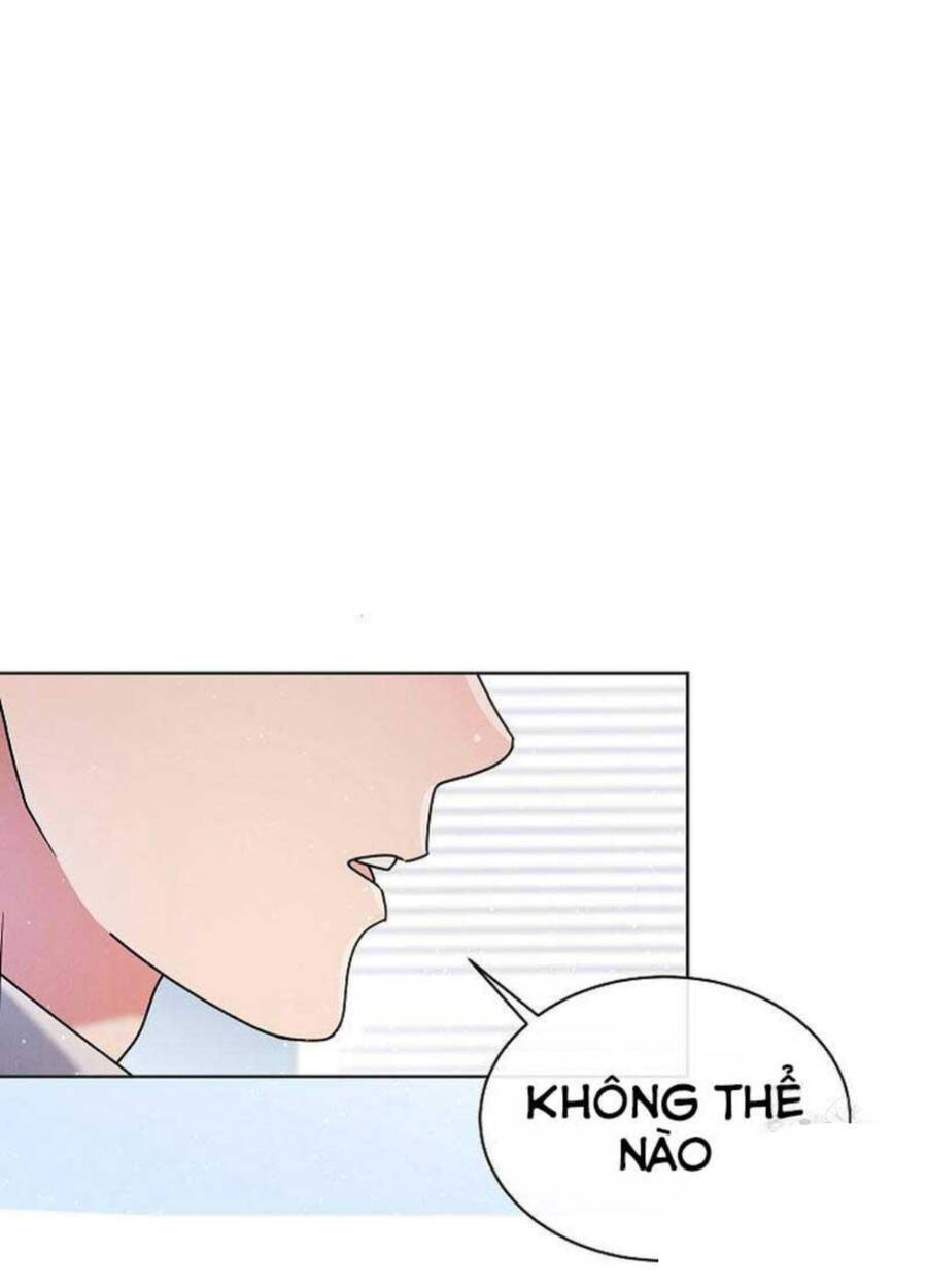 Chương 20