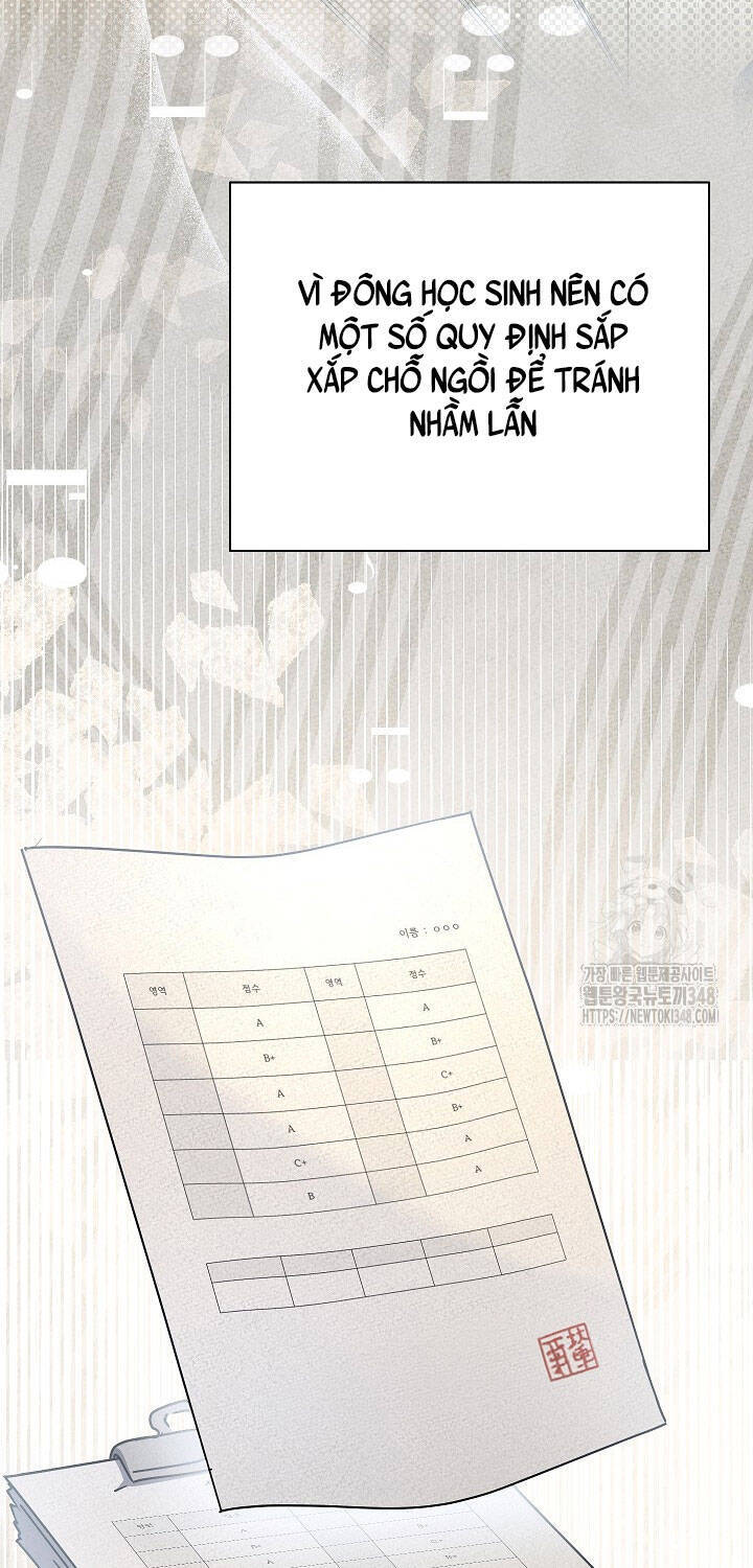Chương 21