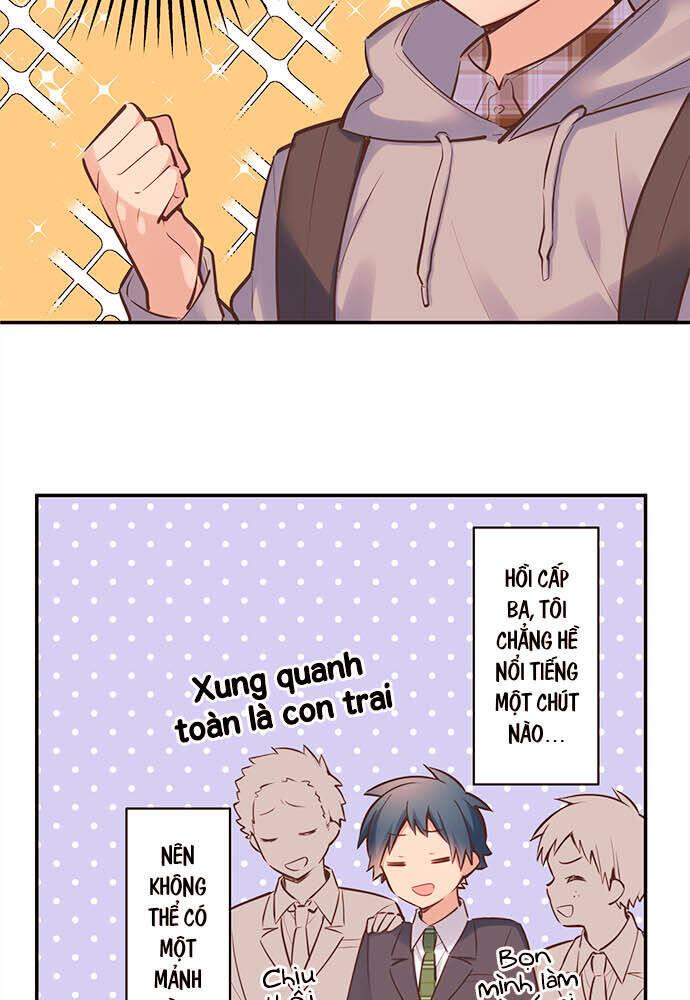Chương 1