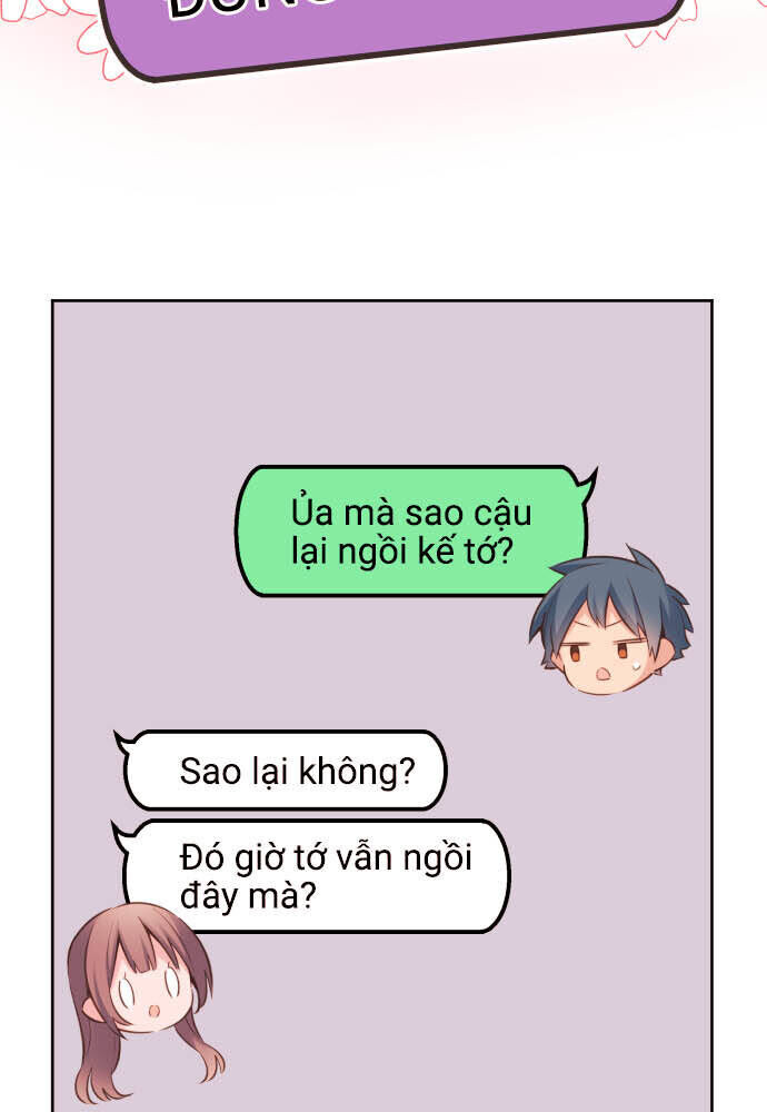 Chương 20