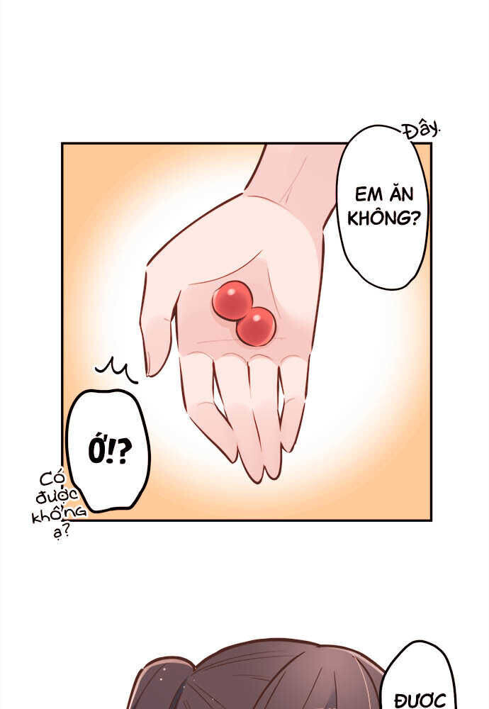 Chương 7