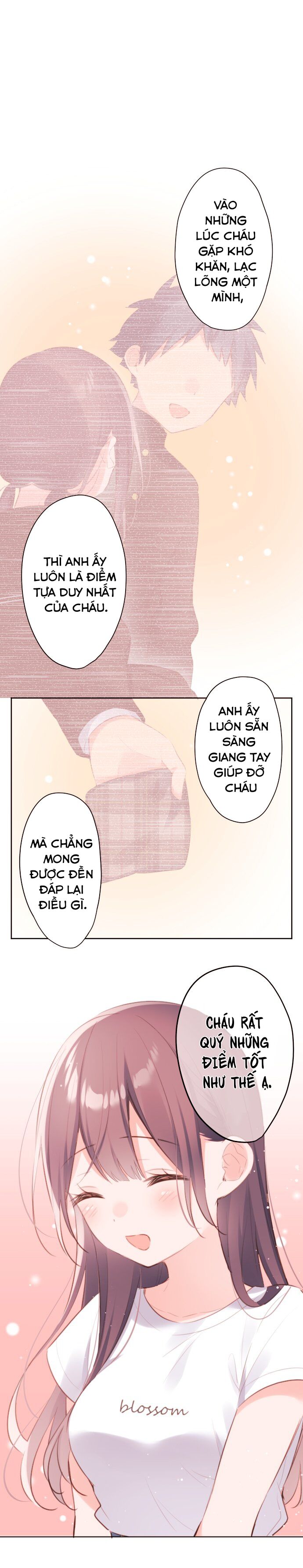 Chương 68