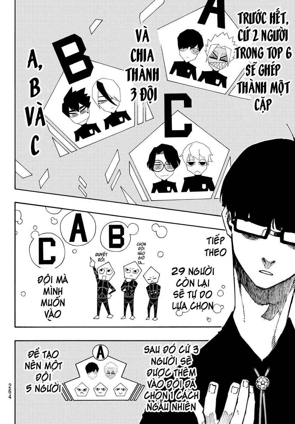 Chương 95