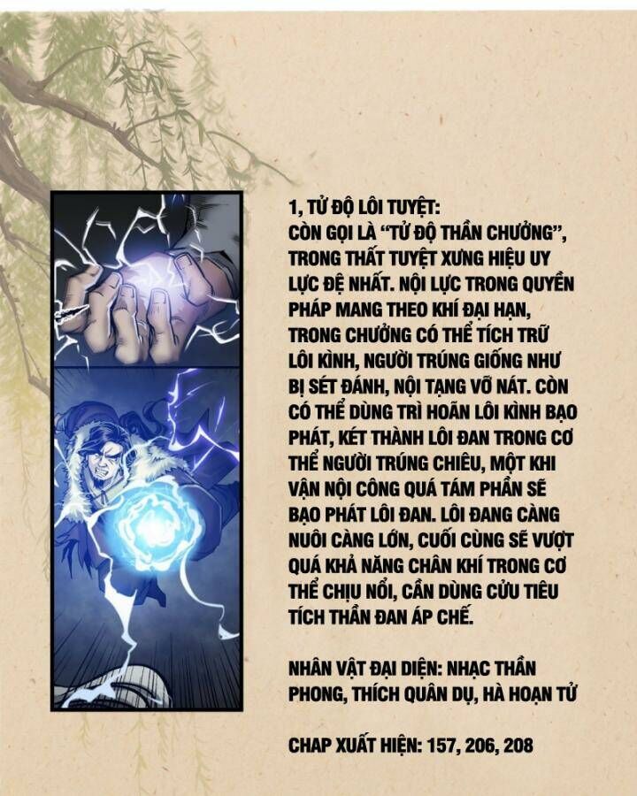 Chương 225