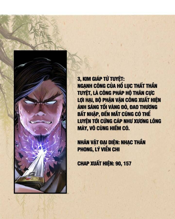 Chương 225