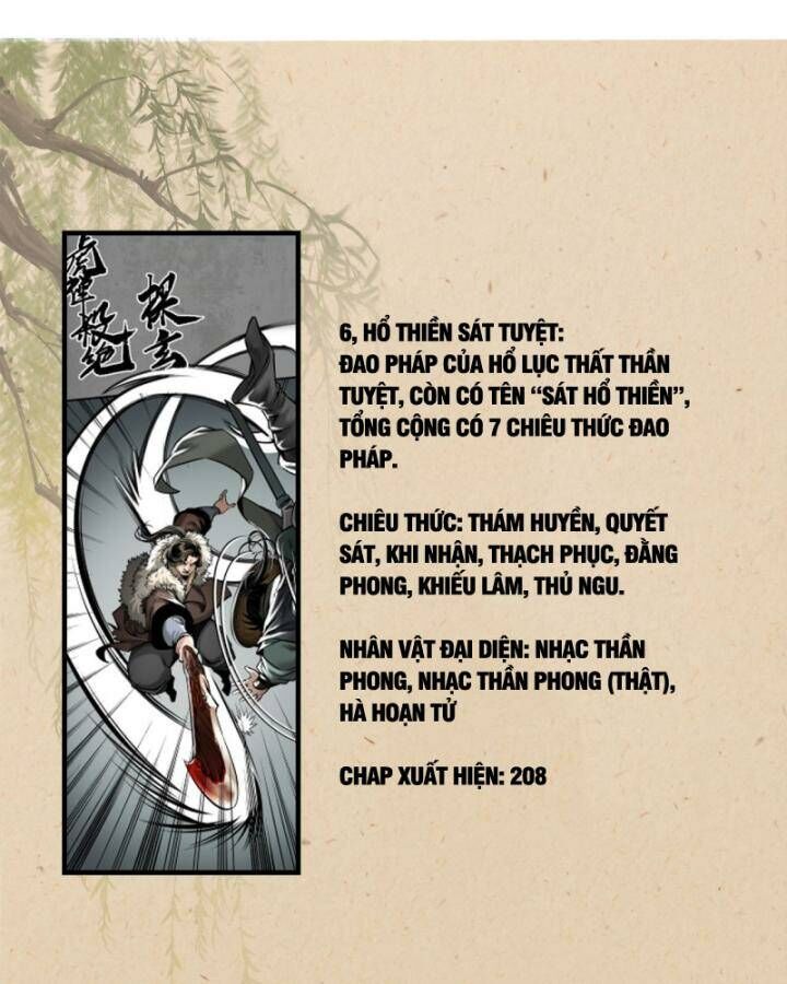 Chương 225