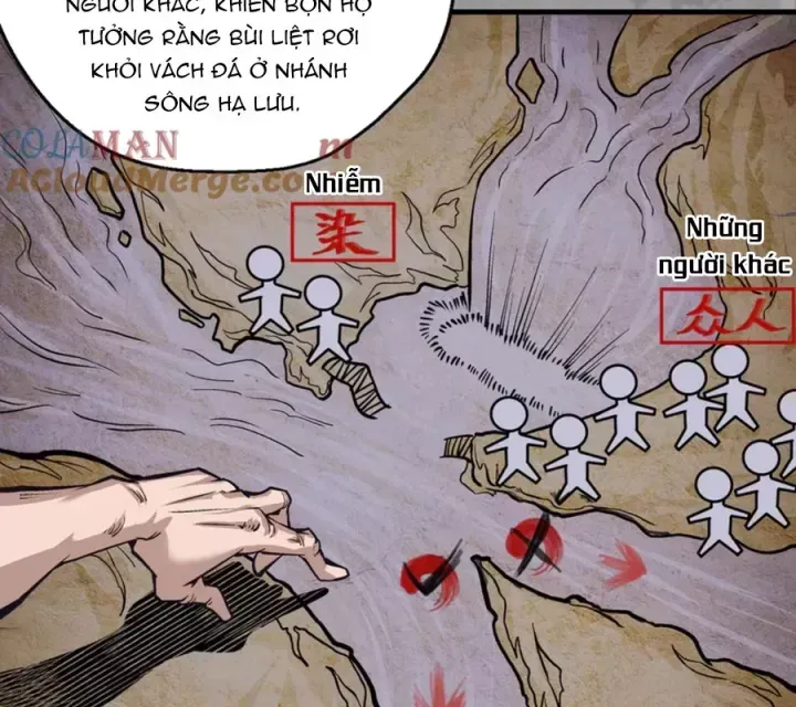 Chương 248