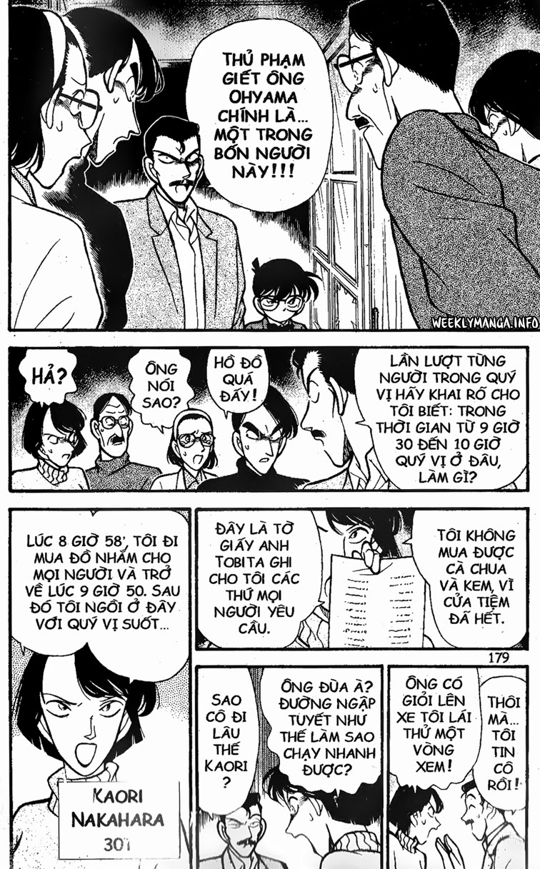 Chương 100