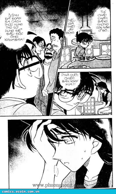 Chương 348