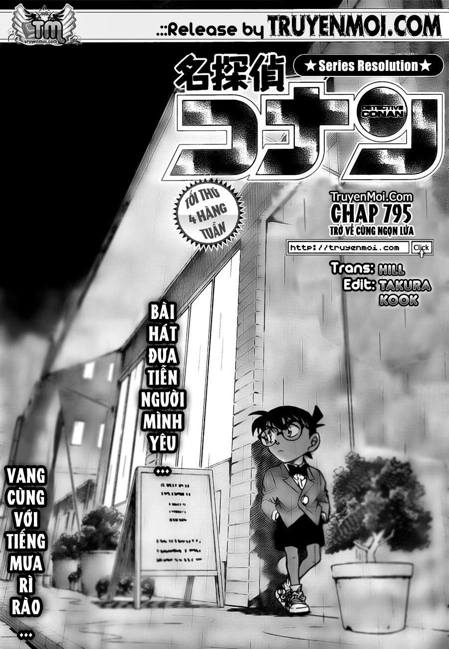 Chương 795