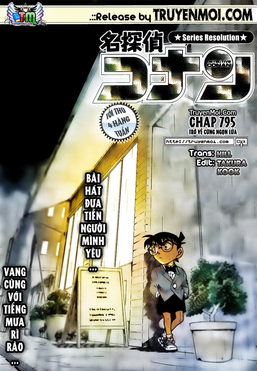 Chương 795