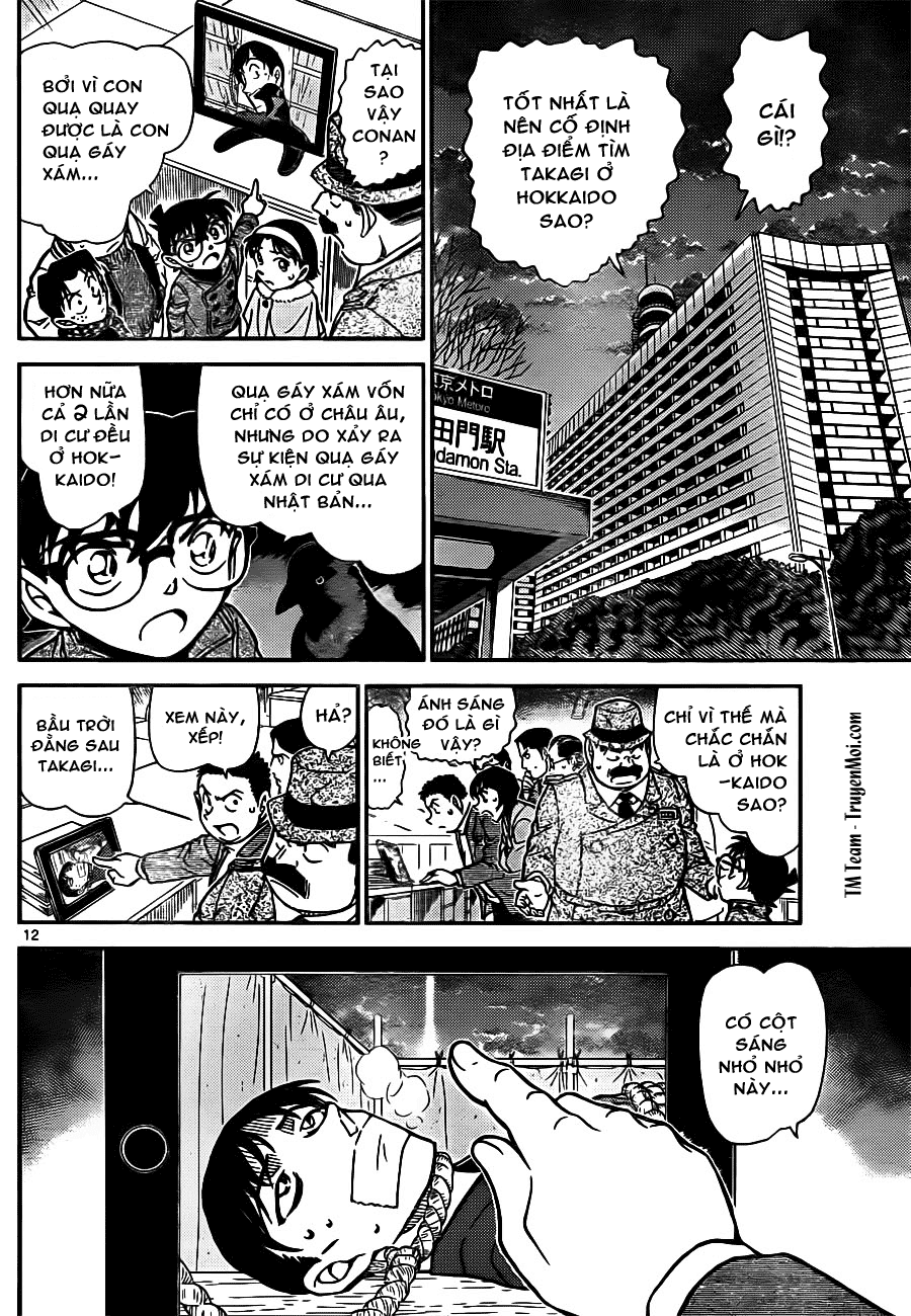 Chương 807