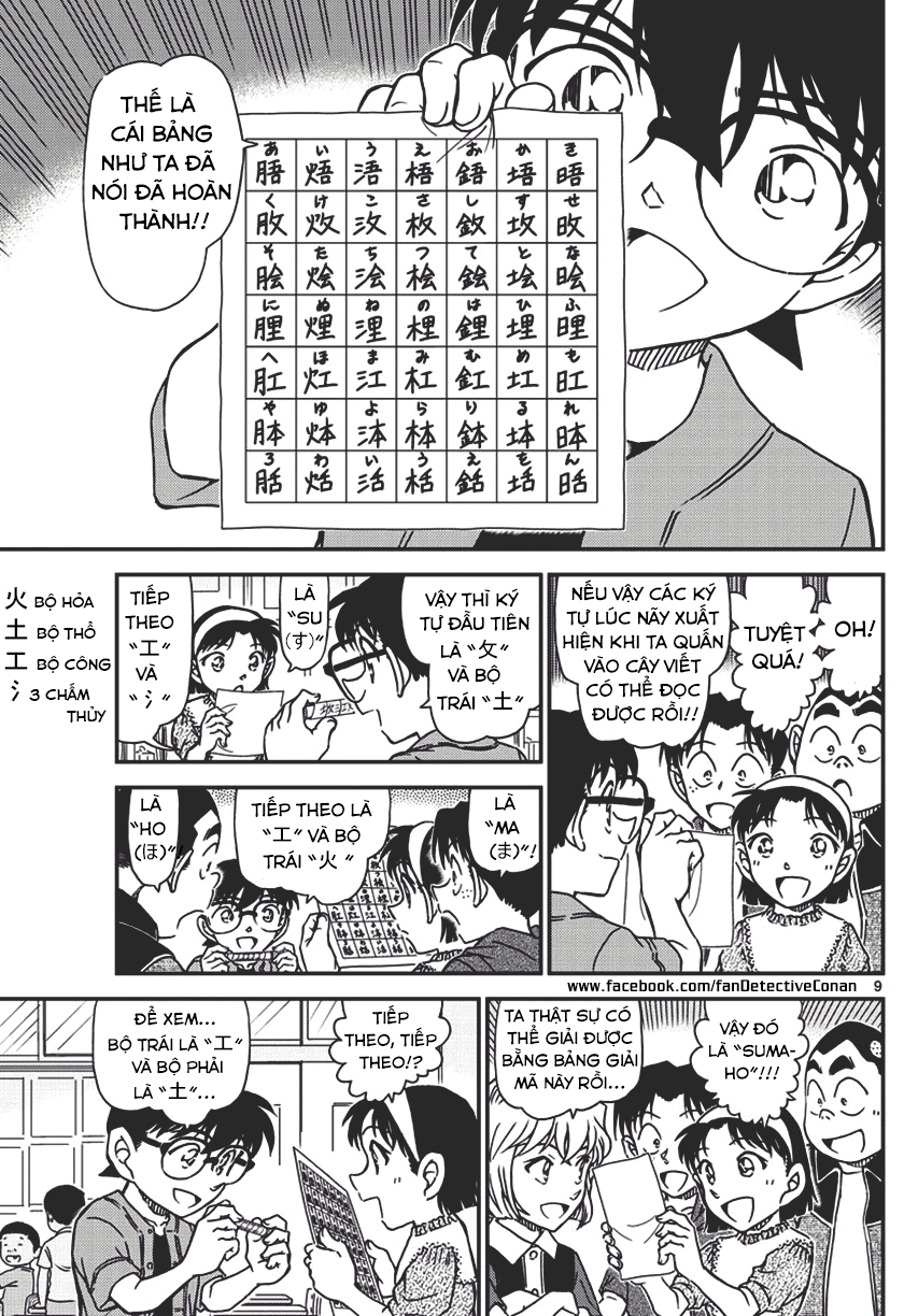 Chương 967