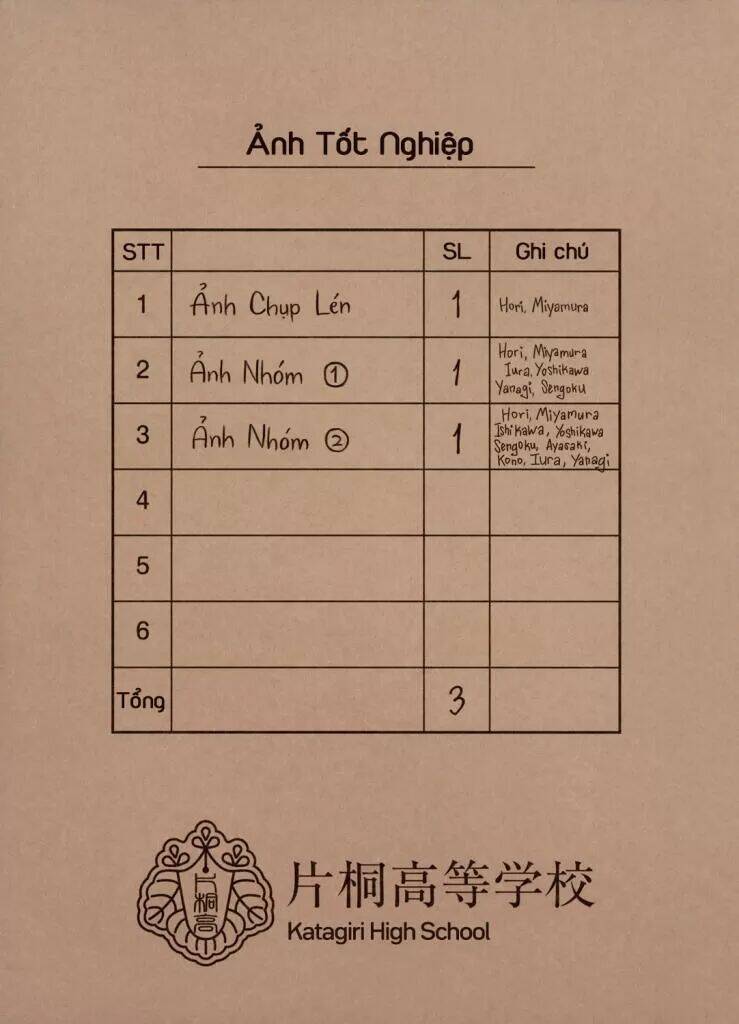 Chương 121