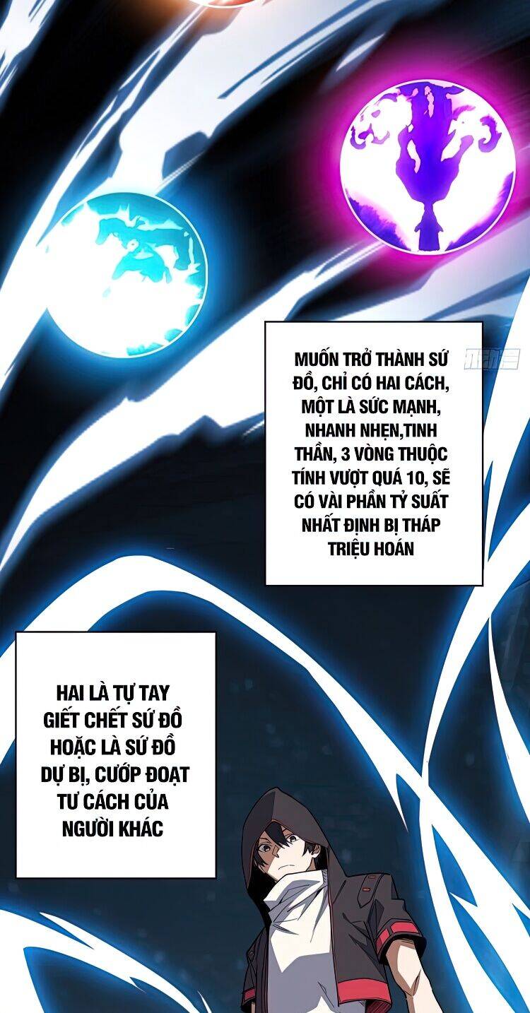 Chương 2