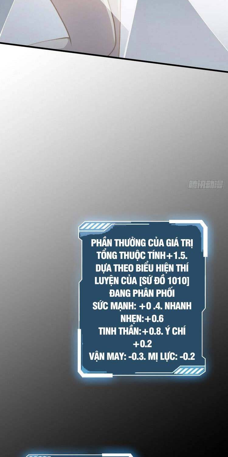 Chương 20