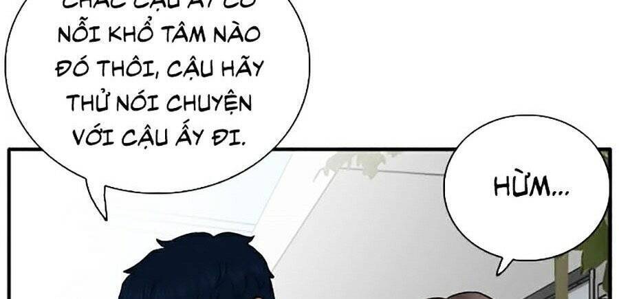 Chương 20