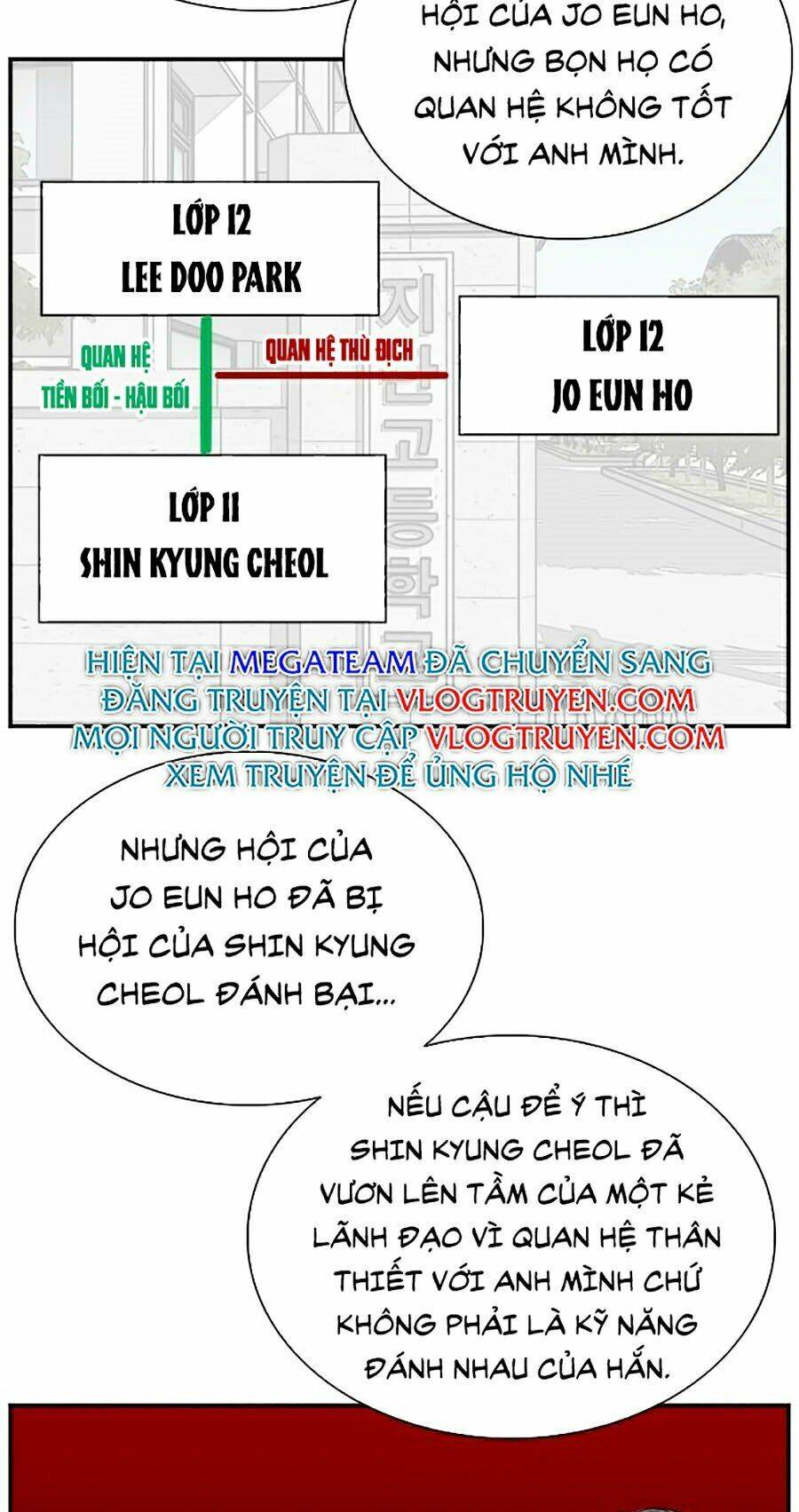 Chương 22