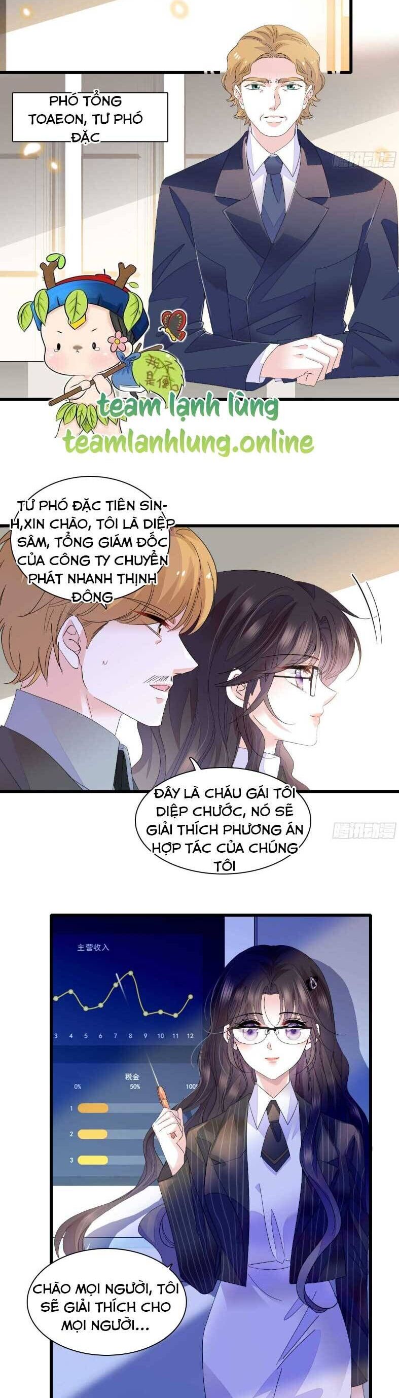 Chương 76
