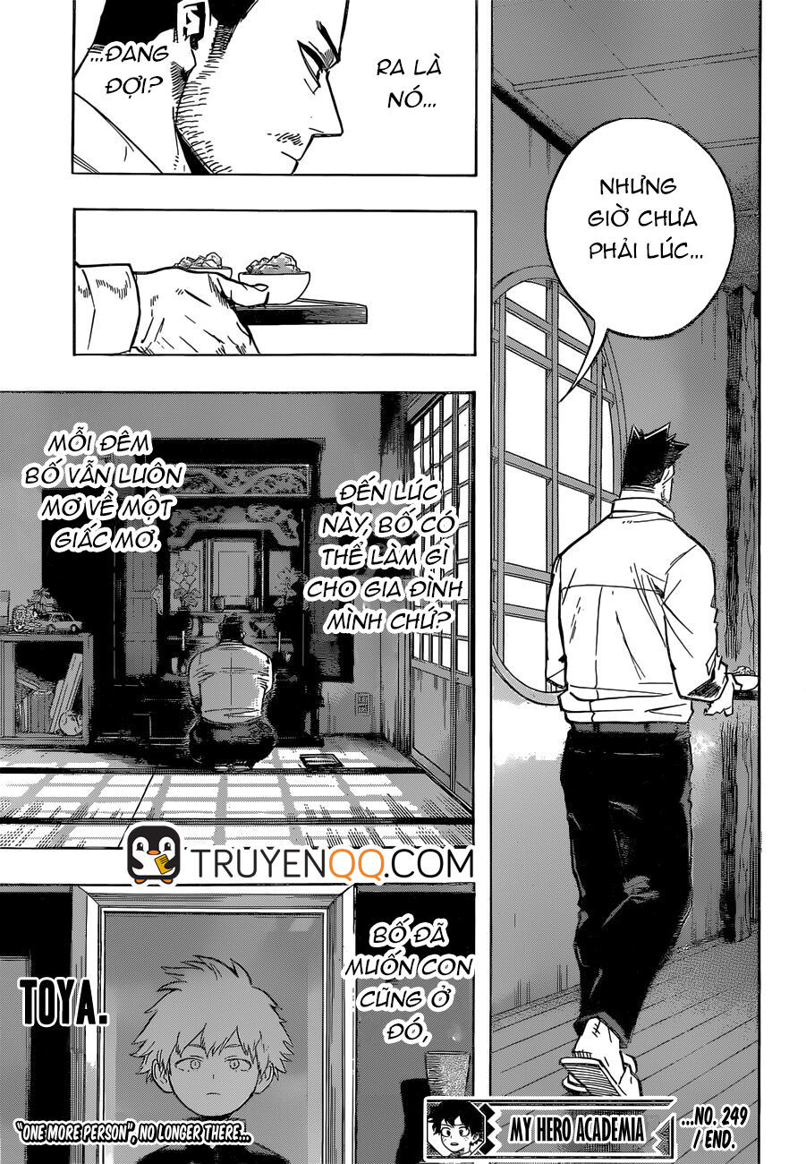 Chương 249