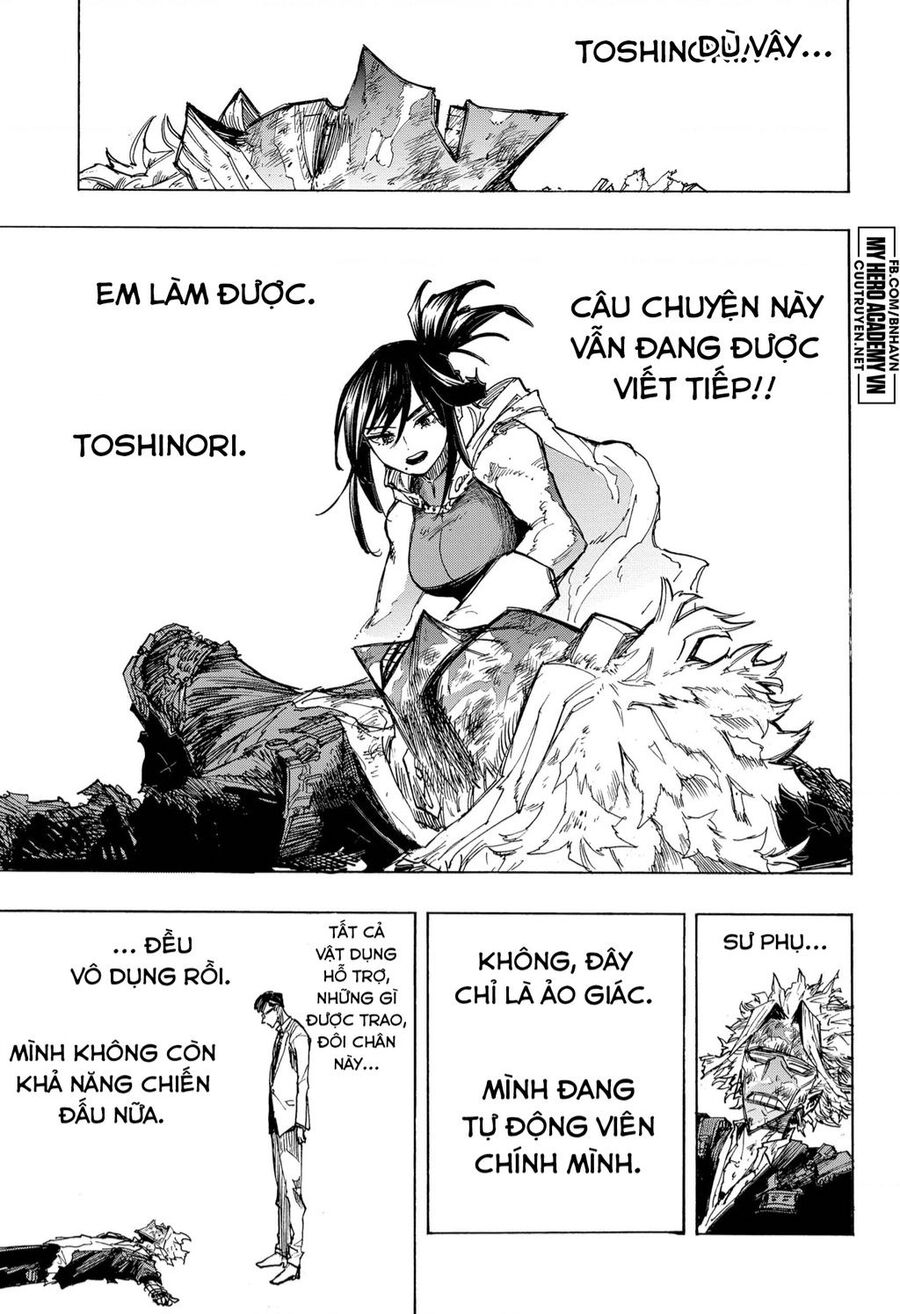 Chuong 401