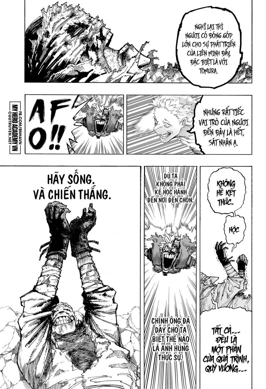 Chuong 401