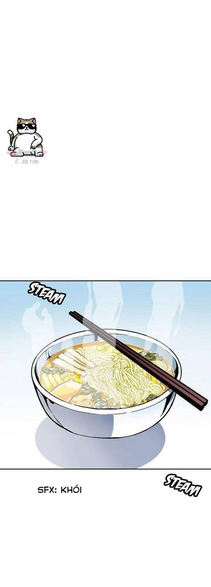 Chương 20