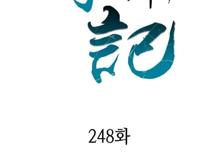 Chương 248