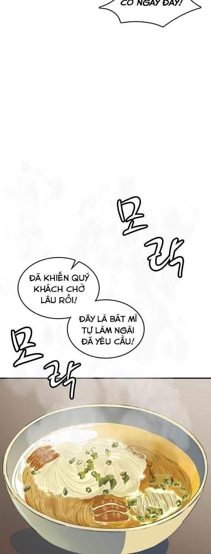 Chuong 70