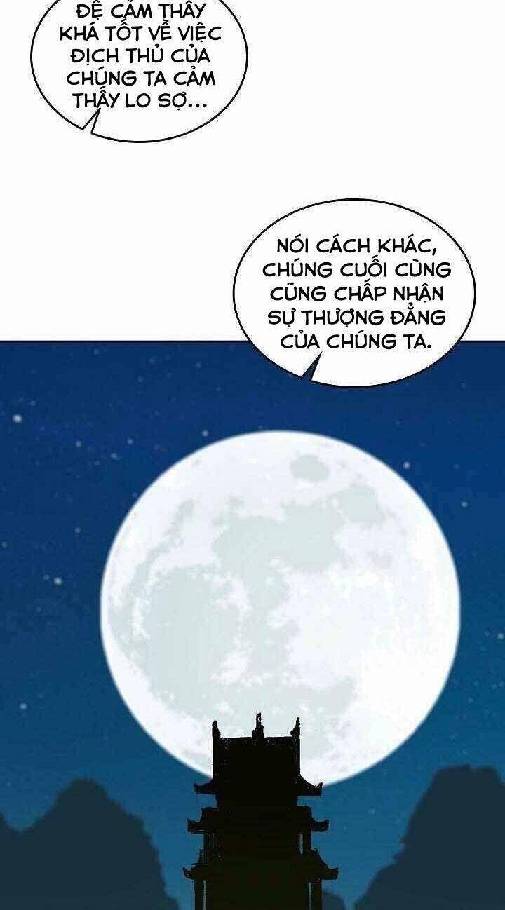 Chương 80