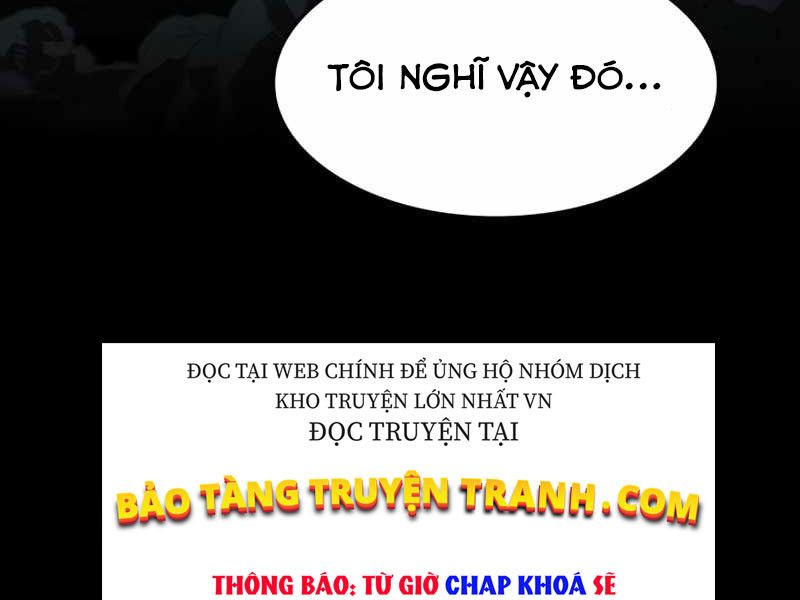 Chương 0