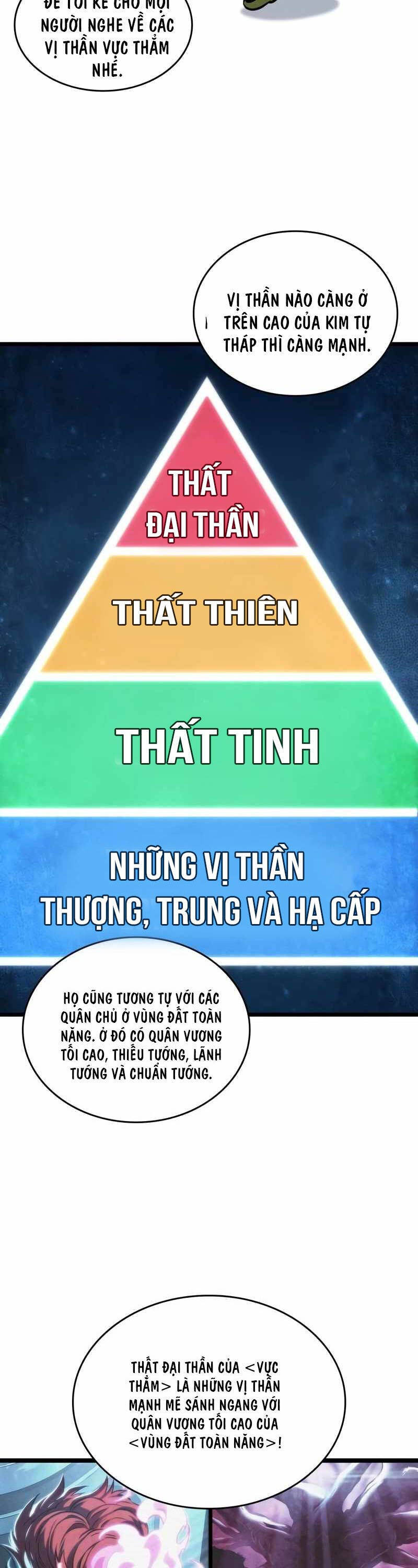 Chương 129