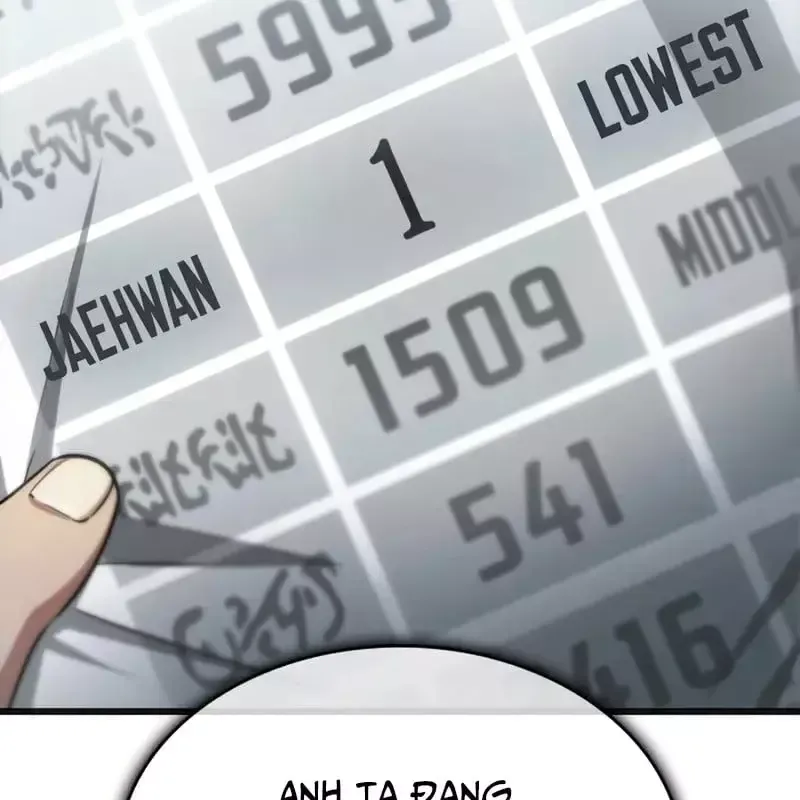 Chương 232