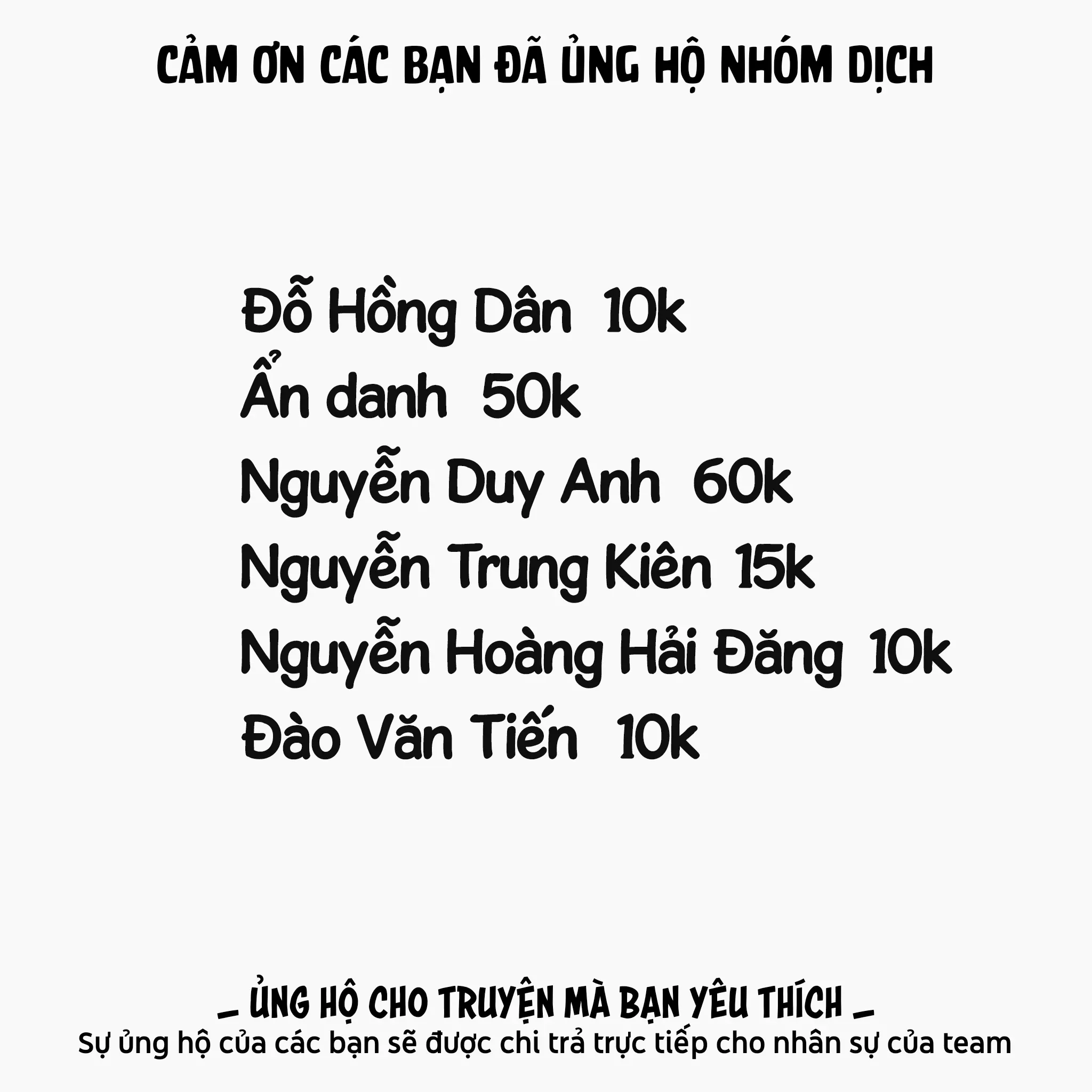 Chương 31