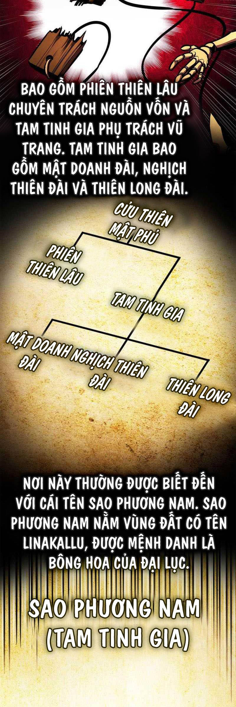 Chương 156