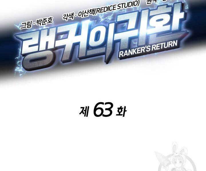 Chương 63