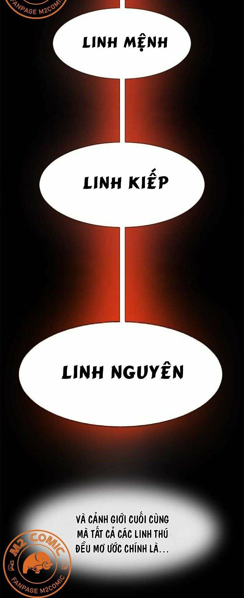 Chương 14