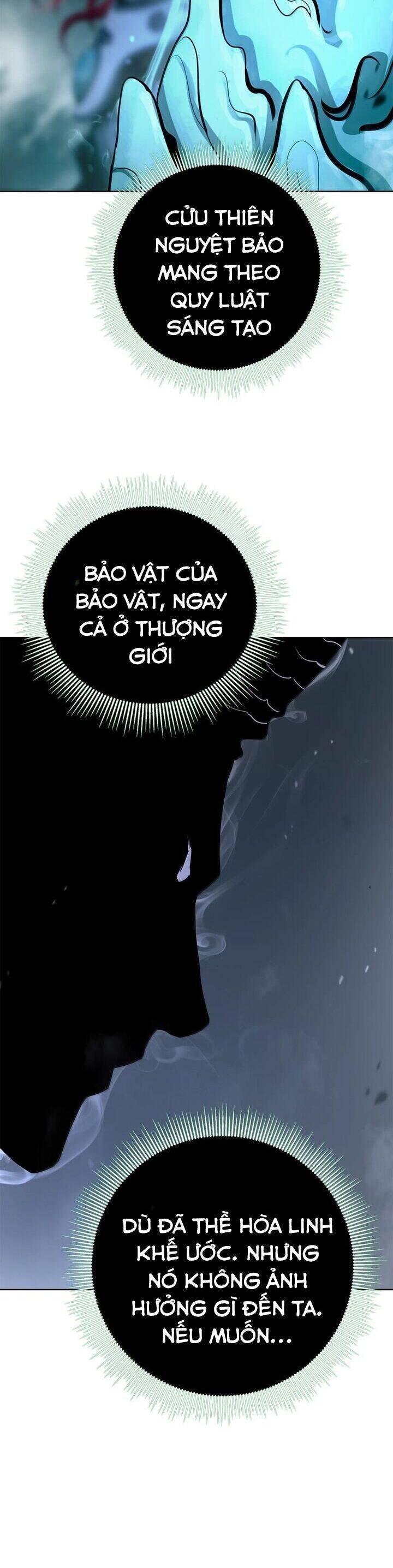 Chương 170