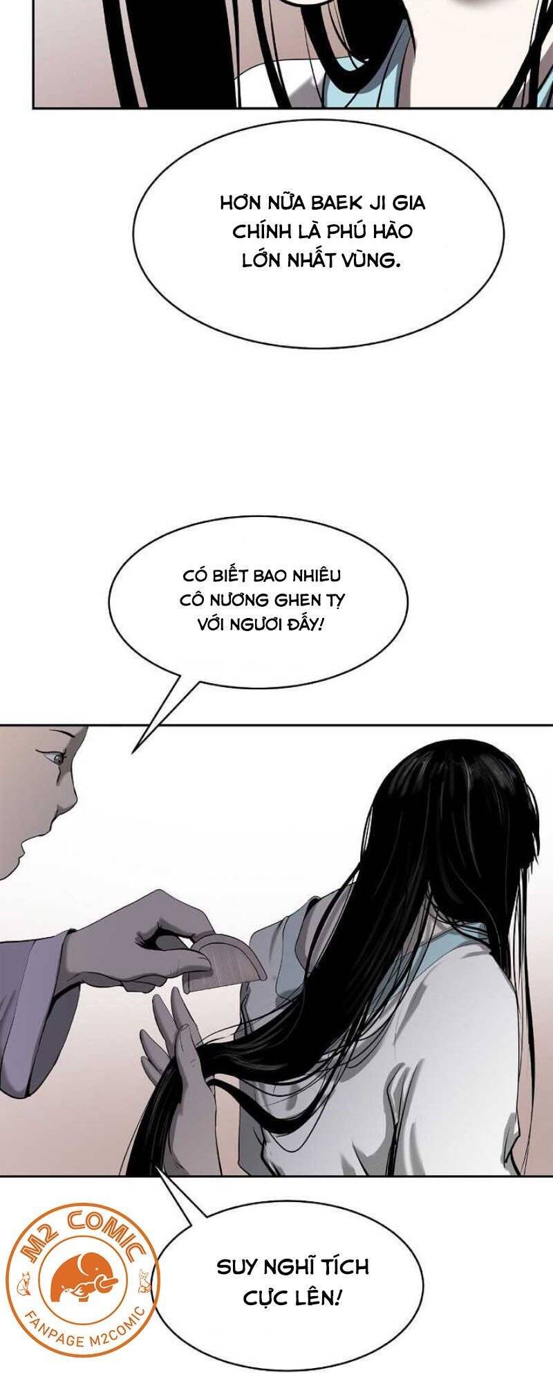 Chương 20