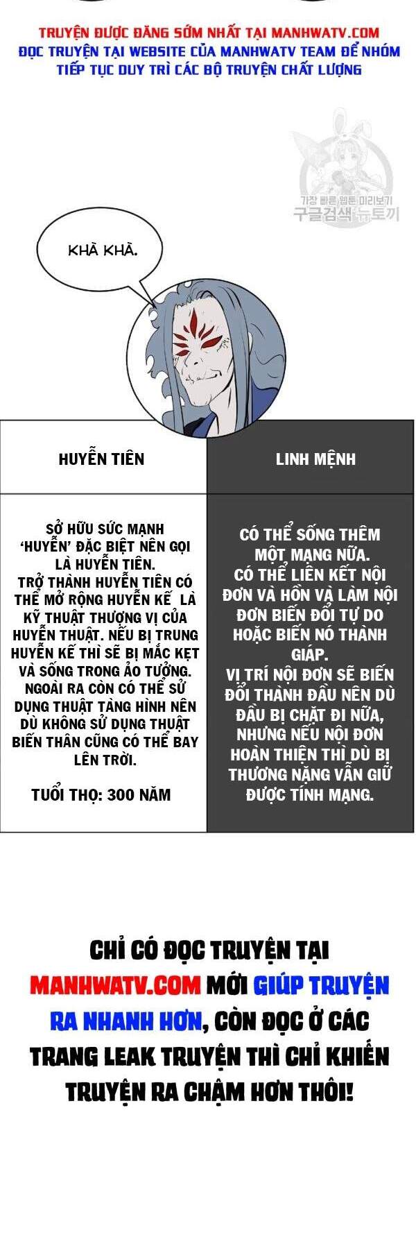 Chương 40