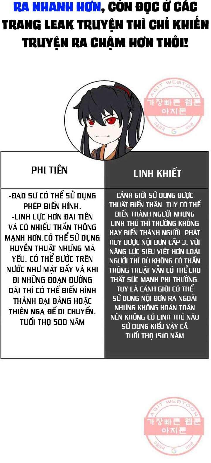 Chương 48