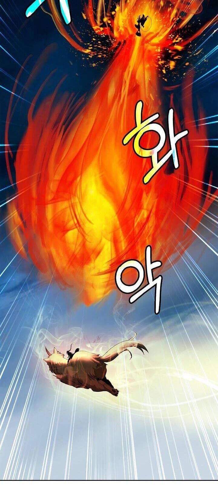 Chương 58