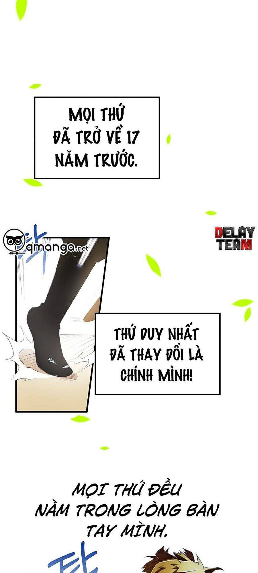 Chương 2