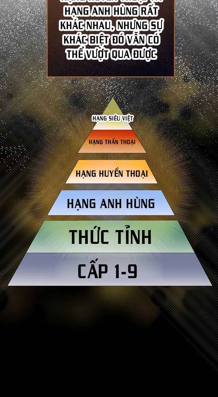 Chương 108