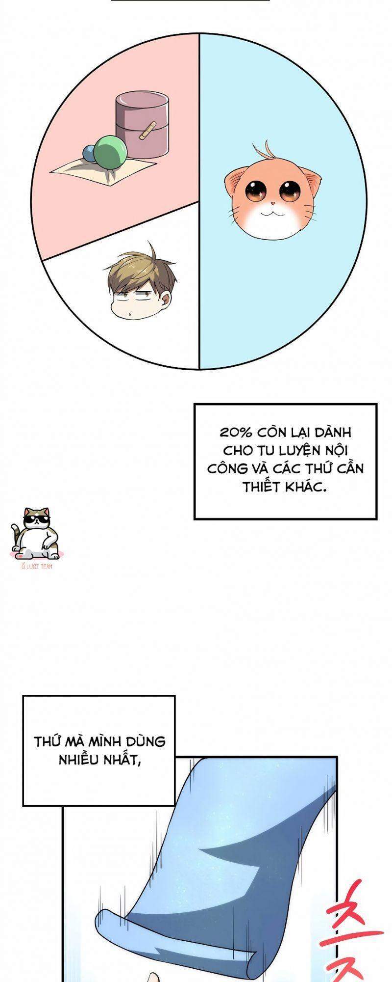Chương 31