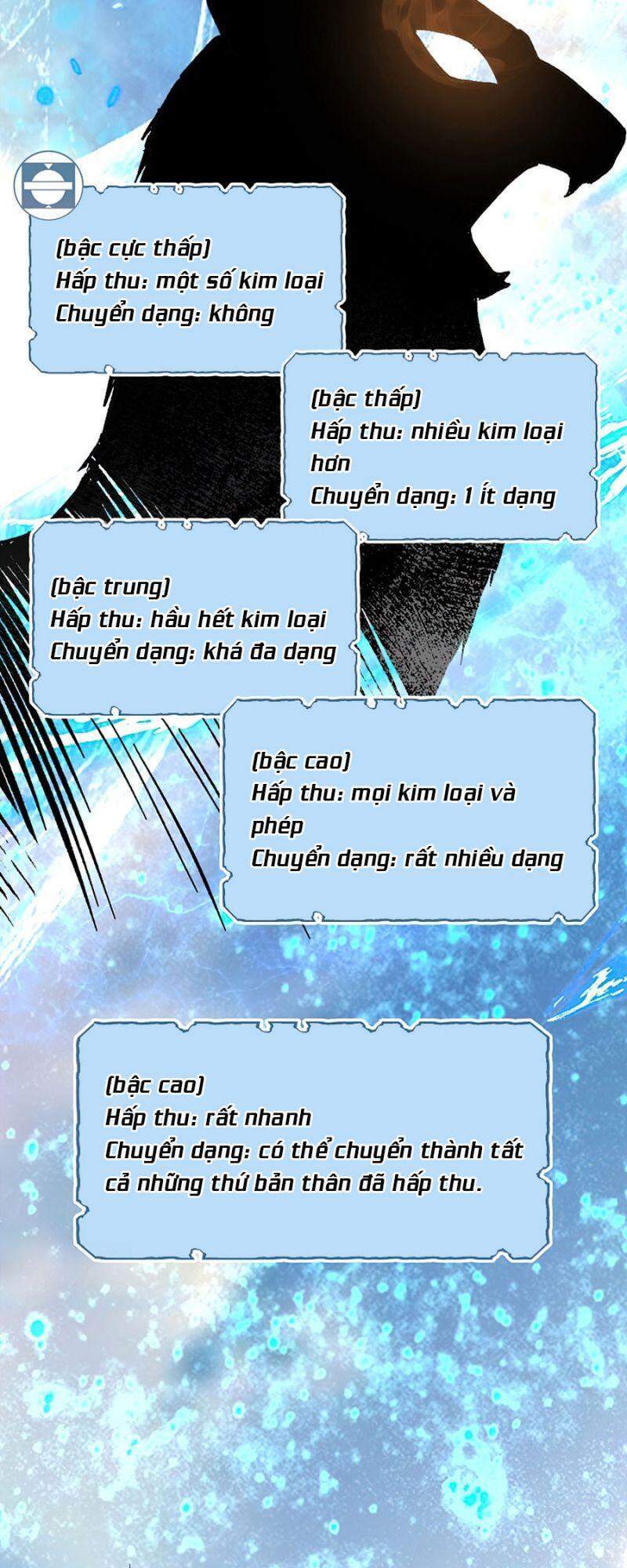 Chương 38