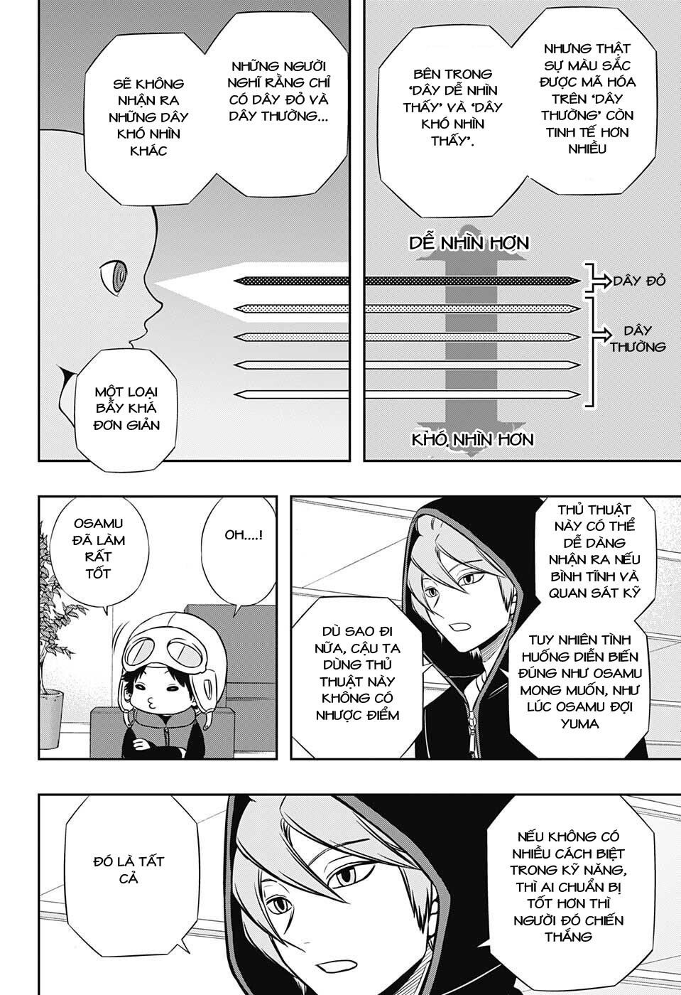 Chương 146