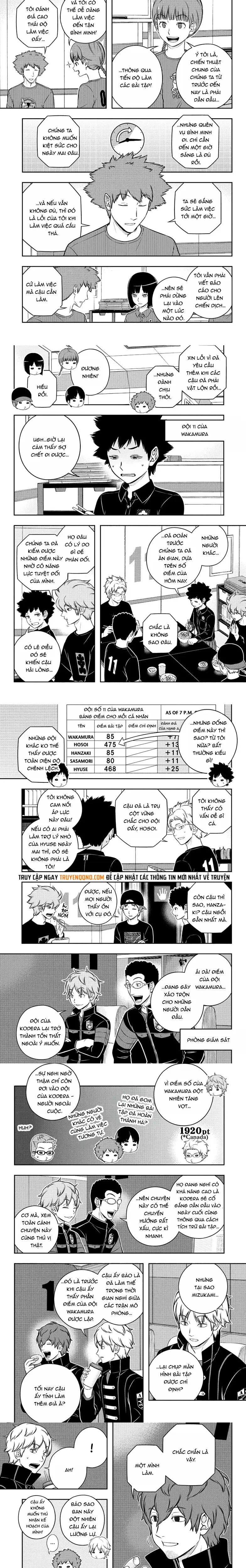 Chương 252