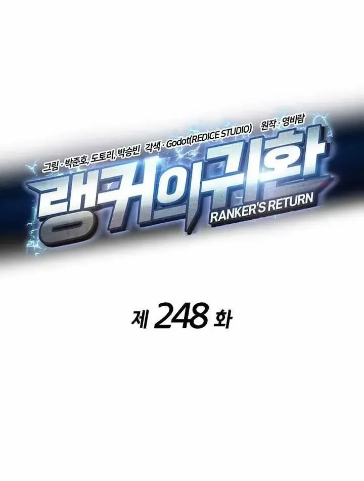 Chương 248