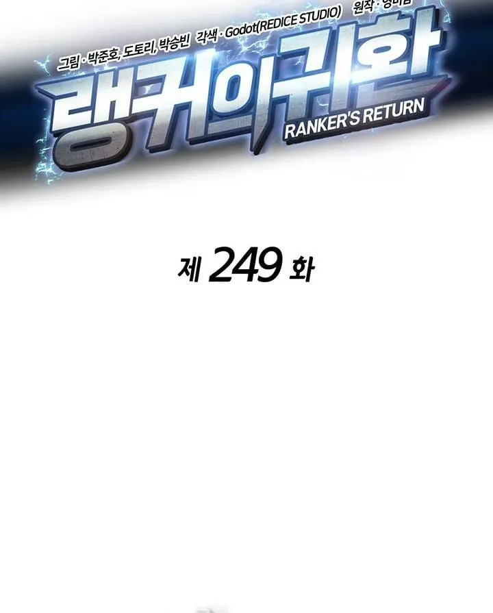 Chương 249